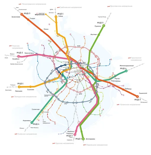 Схема «московских центральных диаметров»