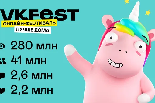 Завершился VK Fest: традиционный фестиваль «ВКонтакте» впервые состоялся в онлайн-формате