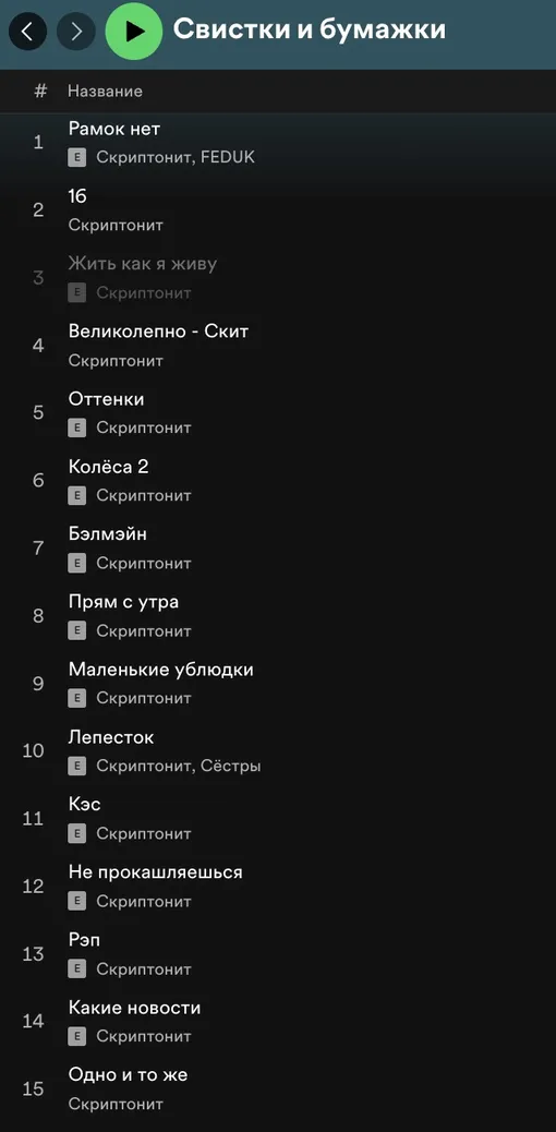 Альбом Скриптонита «Свистки и бумажки» после удаления трека с участием
