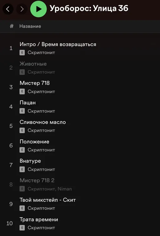 Альбом Скриптонита «Уроборос: Улица 36» после удаления треков с участием Niman