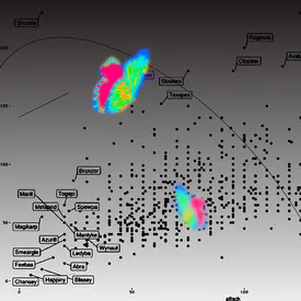 Мурашки, бабочки в животе и страх: почему тело реагирует на кино
