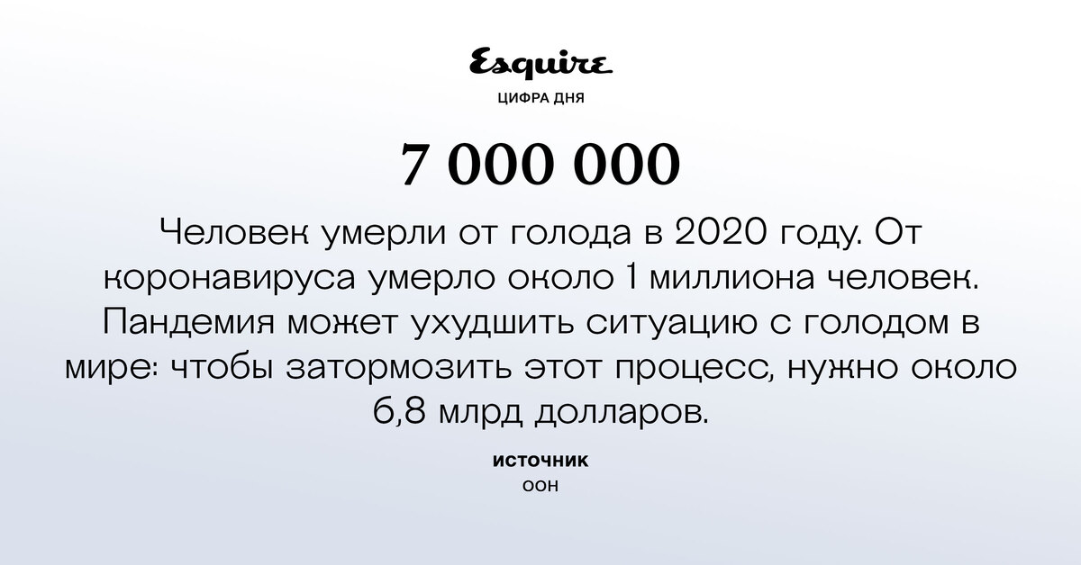 Сколько человек умерло 22.03 24