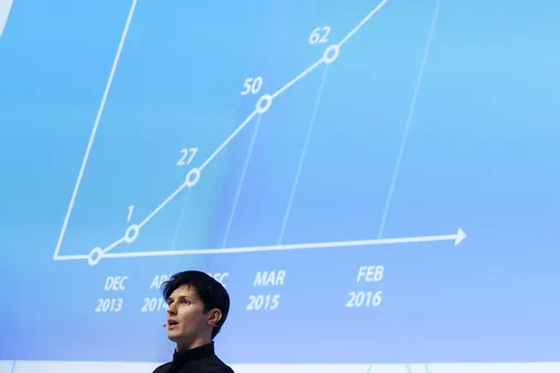 Forbes: Павел Дуров может не возвращать инвесторам деньги из-за переноса запуска его криптовалюты