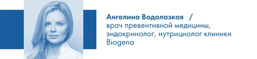 Ангелина Водолазкая, эндокринолог, нутрициолог