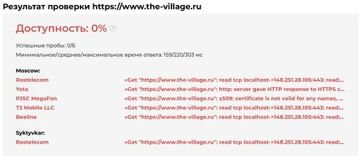 Роскомнадзор заблокировал сайт издания The Village