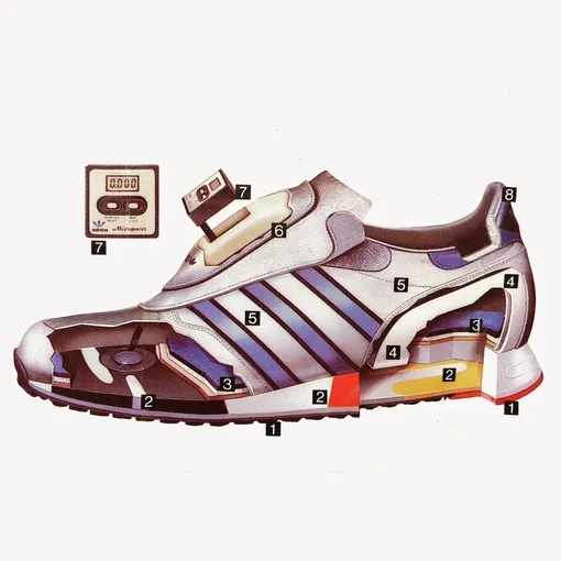 adidas Micropacer