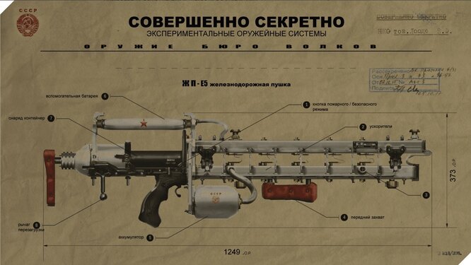 Схема оружия