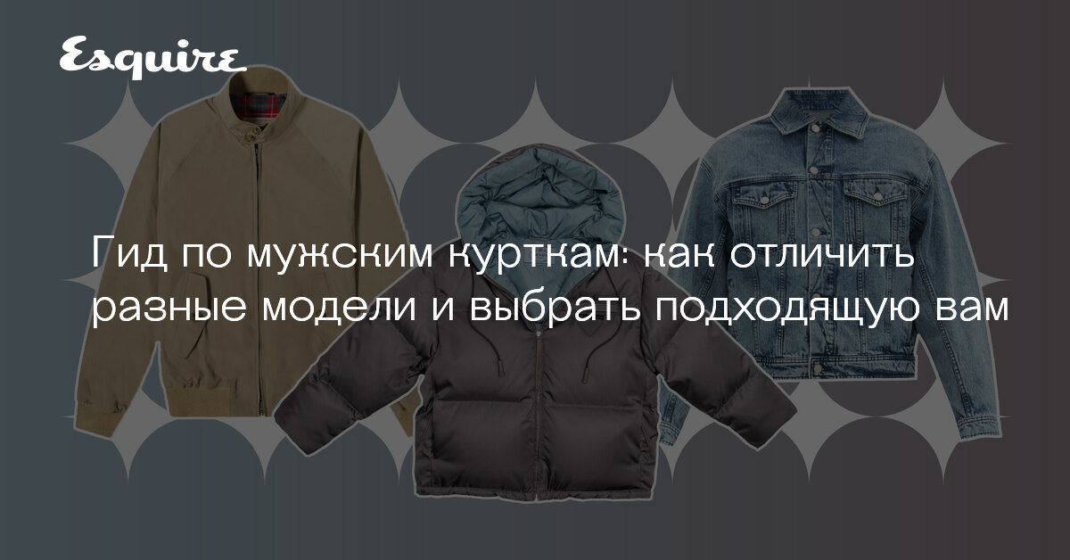 Куртка текст. Названия курток мужских. Виды мужских курток и их названия. Слова на куртке. Ткани курток какие бывают